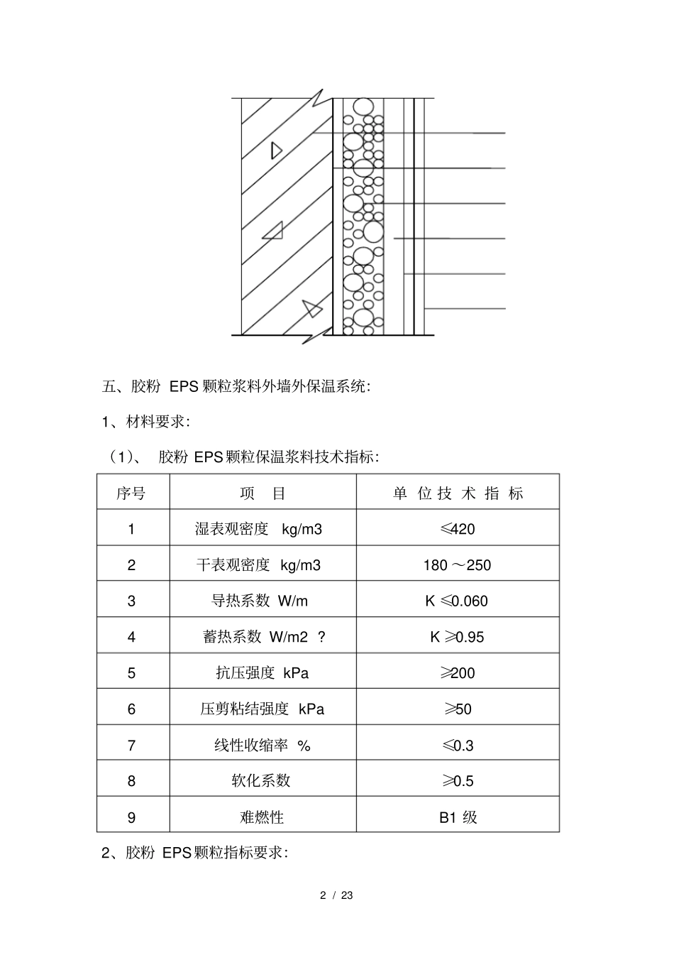 墙体节能专项施工方案_第2页