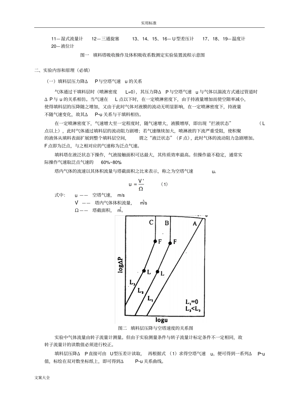 填料塔吸收操作及体积吸收系数地测定_第2页