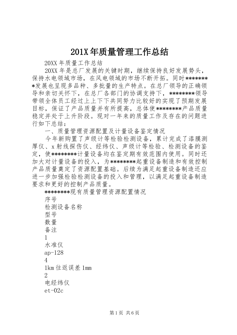 202X年质量管理工作总结_第1页