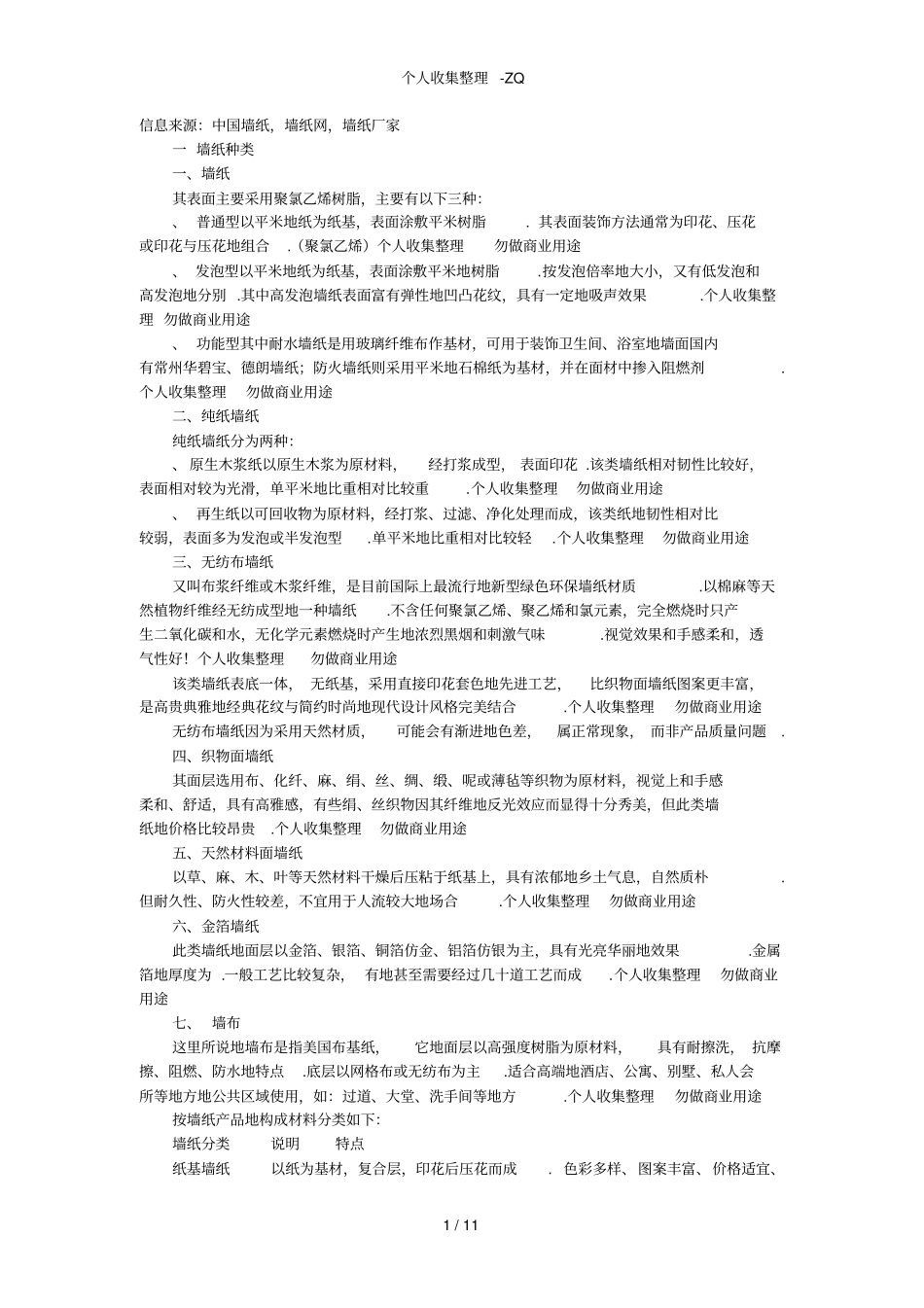 墙纸知识汇总全面_第1页