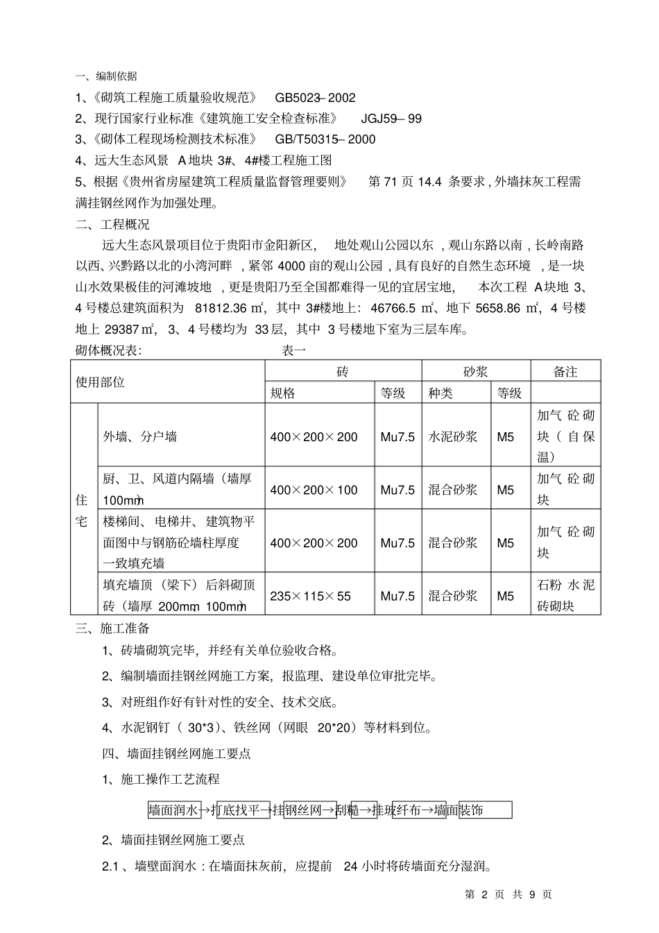 墙、柱面挂钢丝网方案解析_第3页