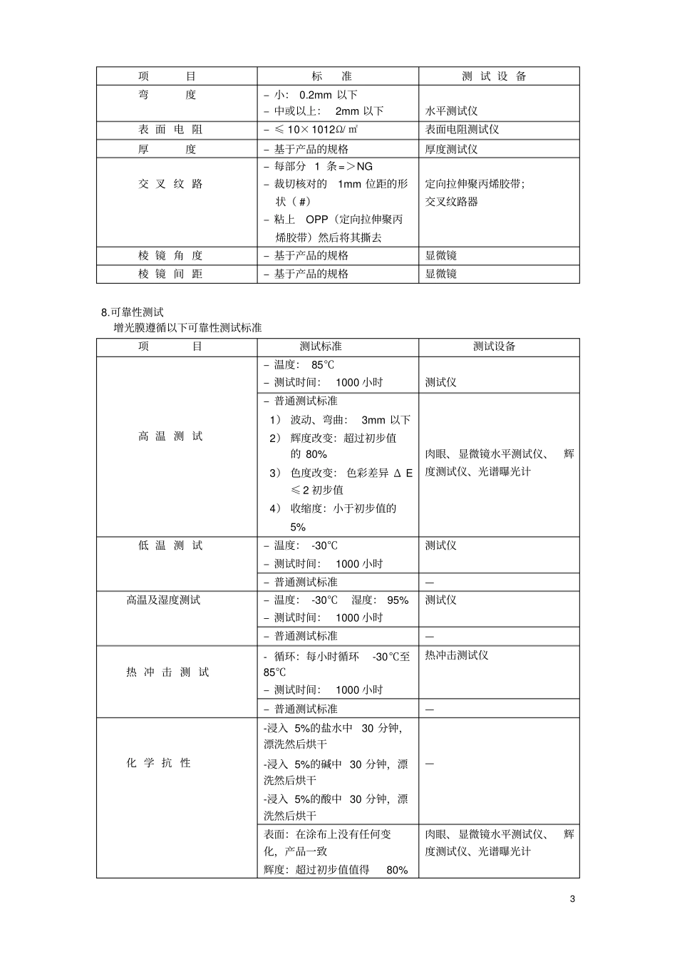 增光膜规格说明书_第3页