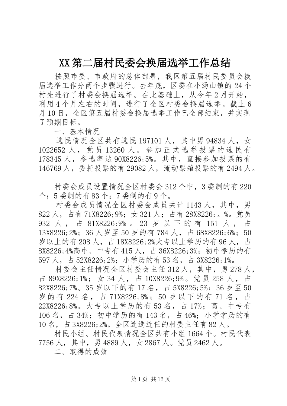 XX第二届村民委会换届选举工作总结 _第1页