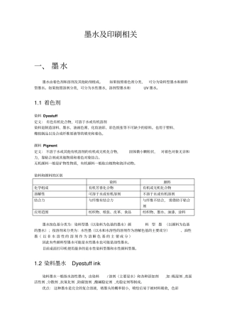 墨水打印印刷及打印介质相关知识资料