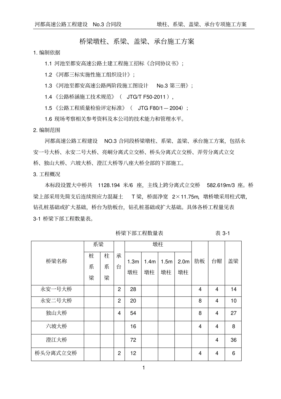墩柱、盖梁、系梁、承台专项施工方案_第3页