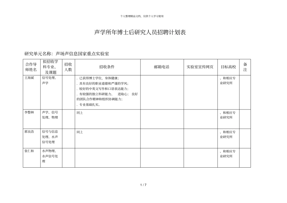 声学所2018年博士后研究人员招聘计划表_第1页