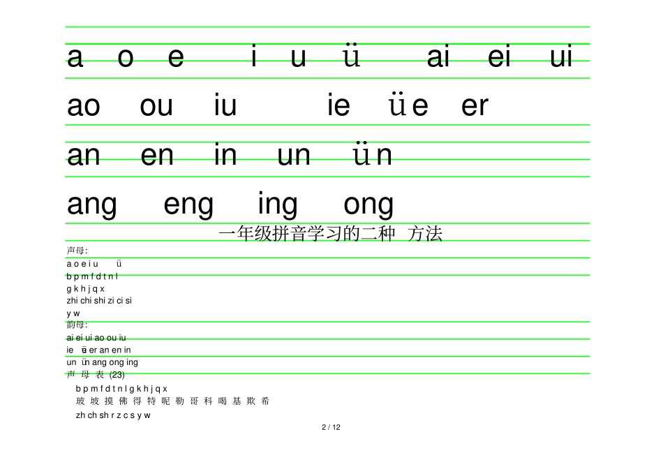 声母韵母整体认读音节表和一年级拼音学习二种方法_第2页