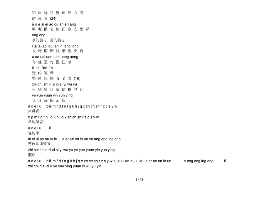 声母韵母整体认读音节表和一年级拼音学习二种方法_第3页