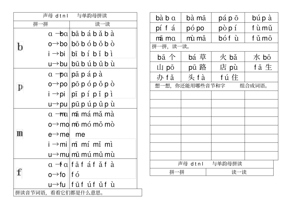 声母与单韵母拼读_第1页