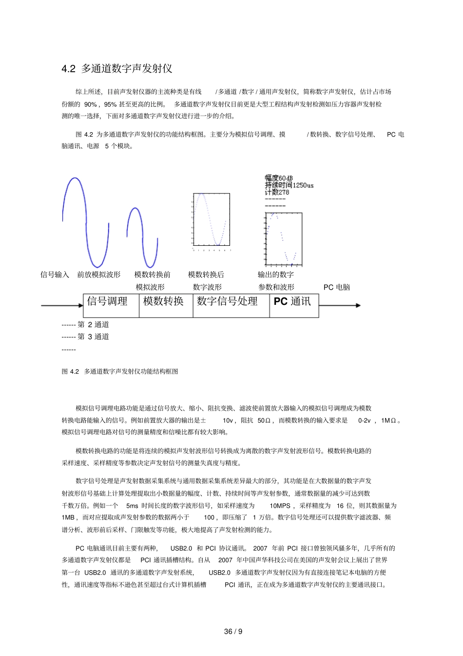 声发射检测仪器_第3页