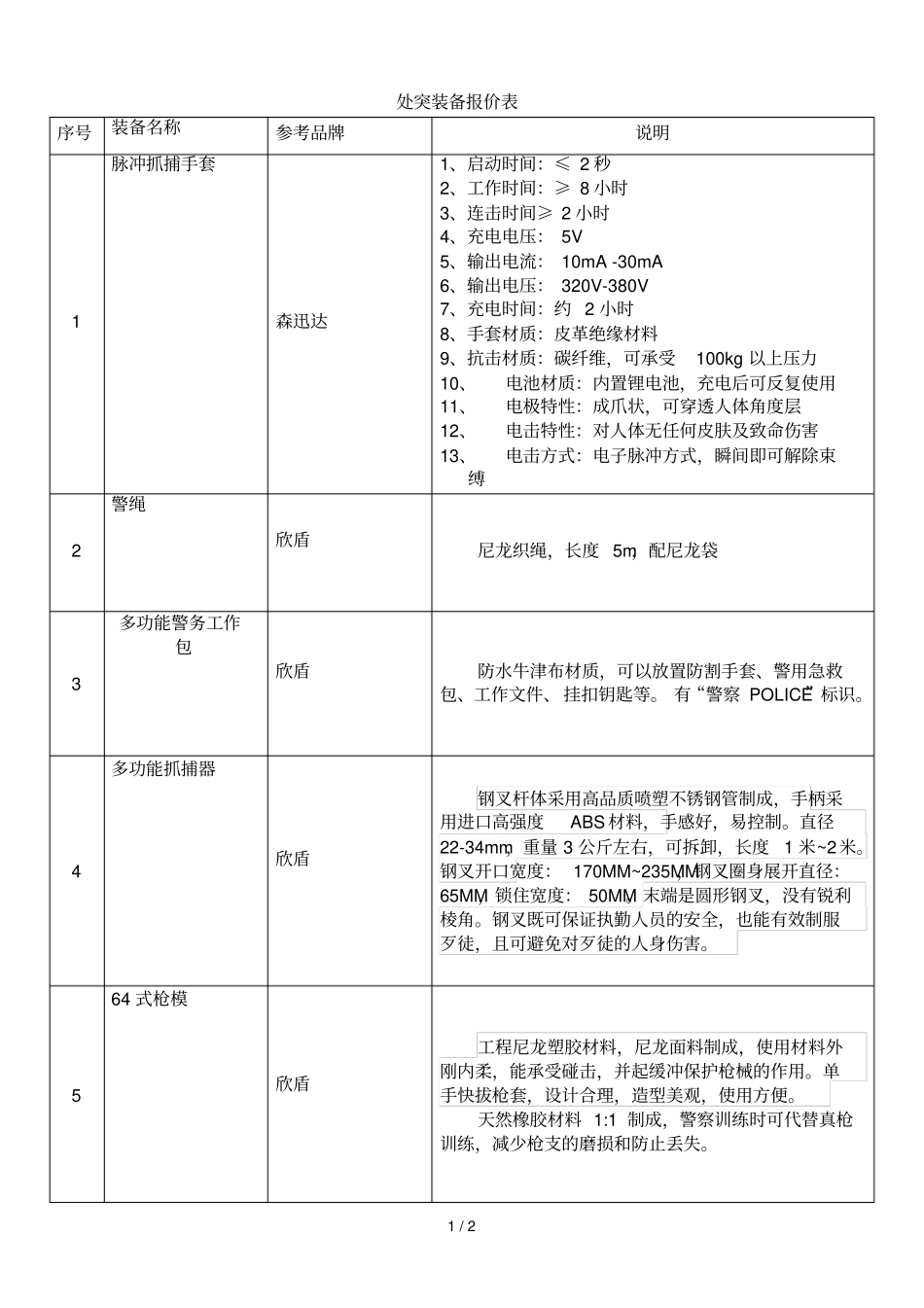处突装备报价表_第1页