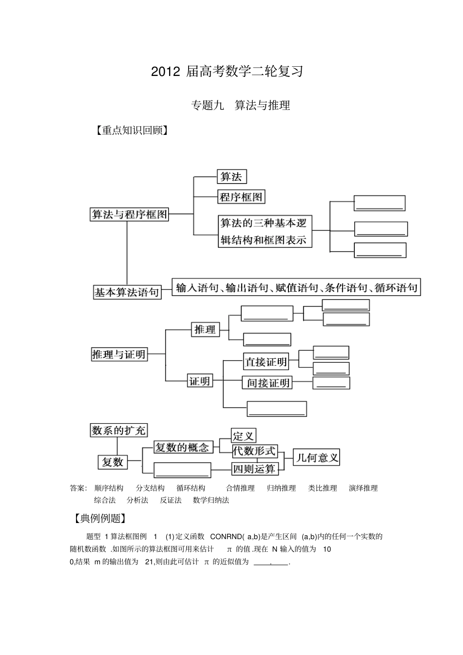 备战2012年高考数学文二轮专题复习9算法与推理_第1页