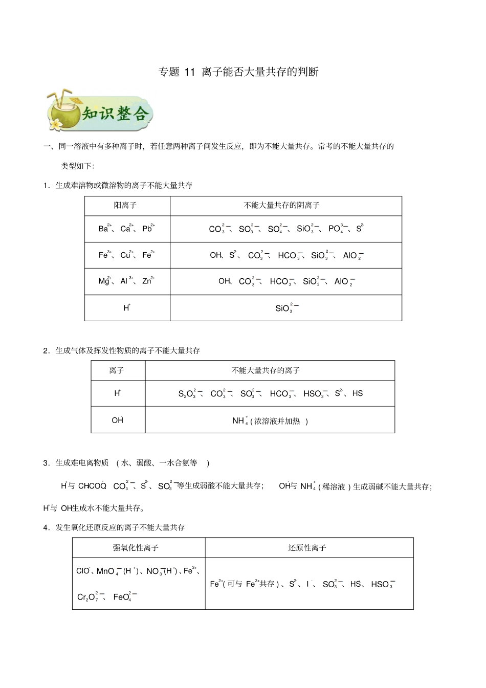 备战2019年高考化学考点一遍过专题11离子能否大量共存的判断_第1页