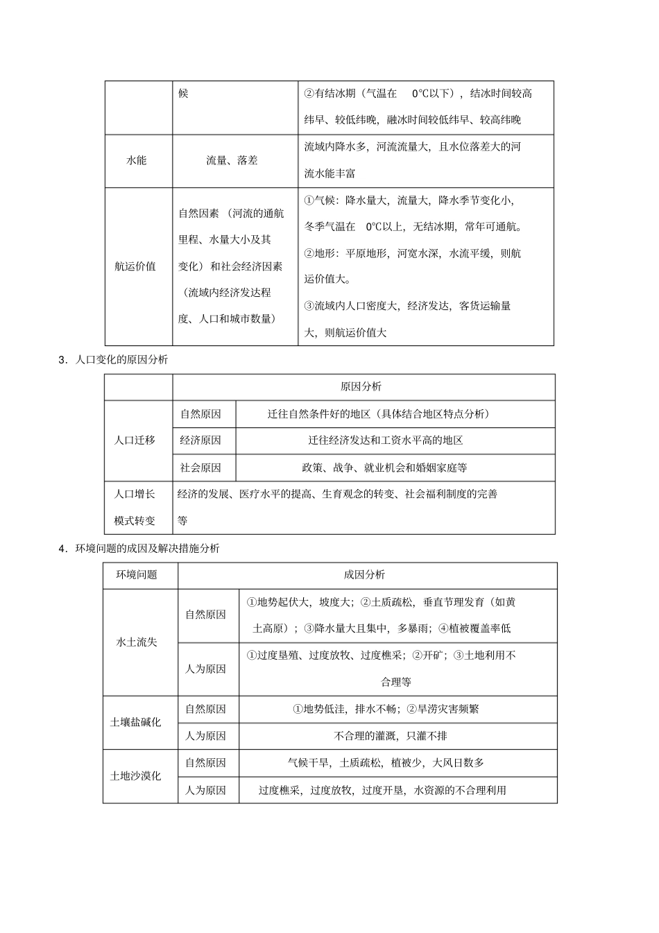 备战2019年高考地理妙解非选择题专题02妙解分析地理成因题_第3页