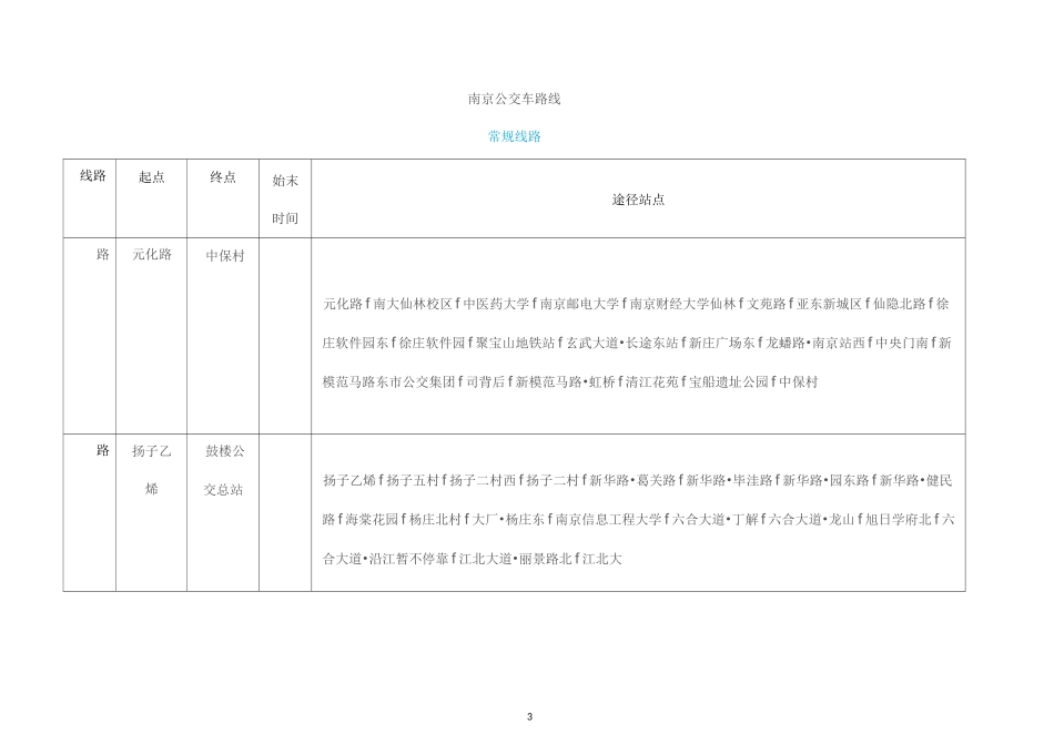 南京市公交线路一览表(地铁及常规线路)_第3页