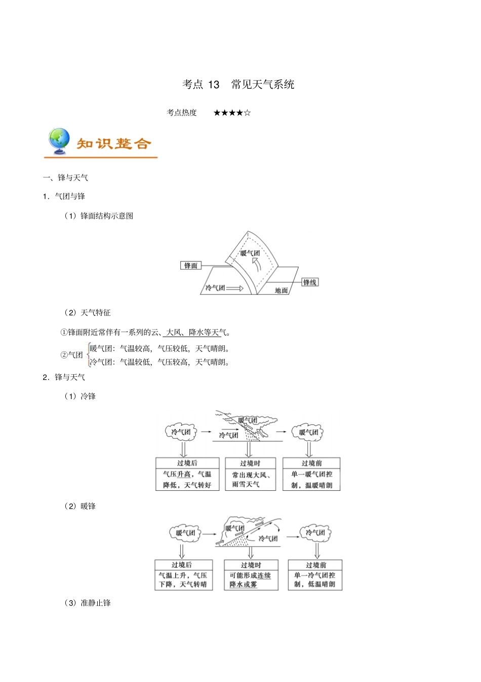 备战2019年高考地理考点一遍过专题13常见天气系统_第1页