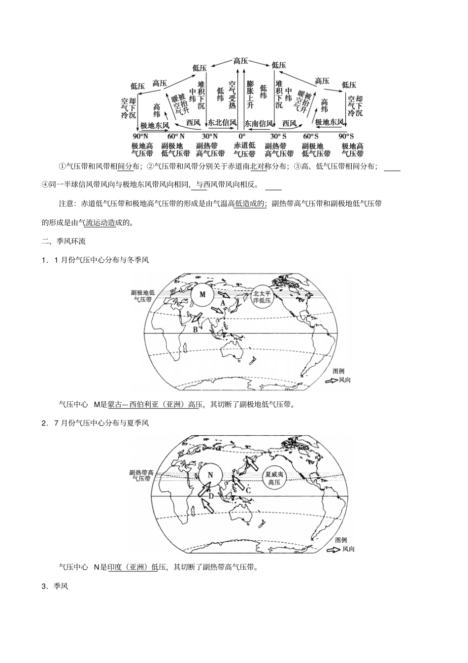 备战2019年高考地理考点一遍过专题12气压带、风带和季风环流_第2页