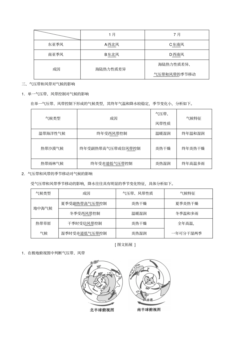 备战2019年高考地理考点一遍过专题12气压带、风带和季风环流_第3页