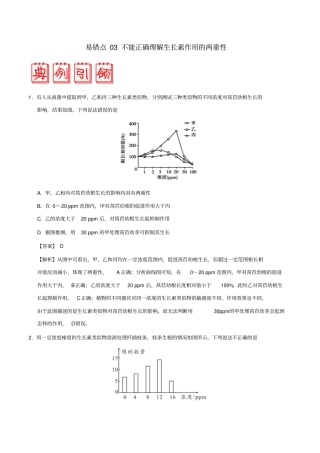 备战2019年高考生物高频易错点三专题03不能正确理解生长素作用的两重性