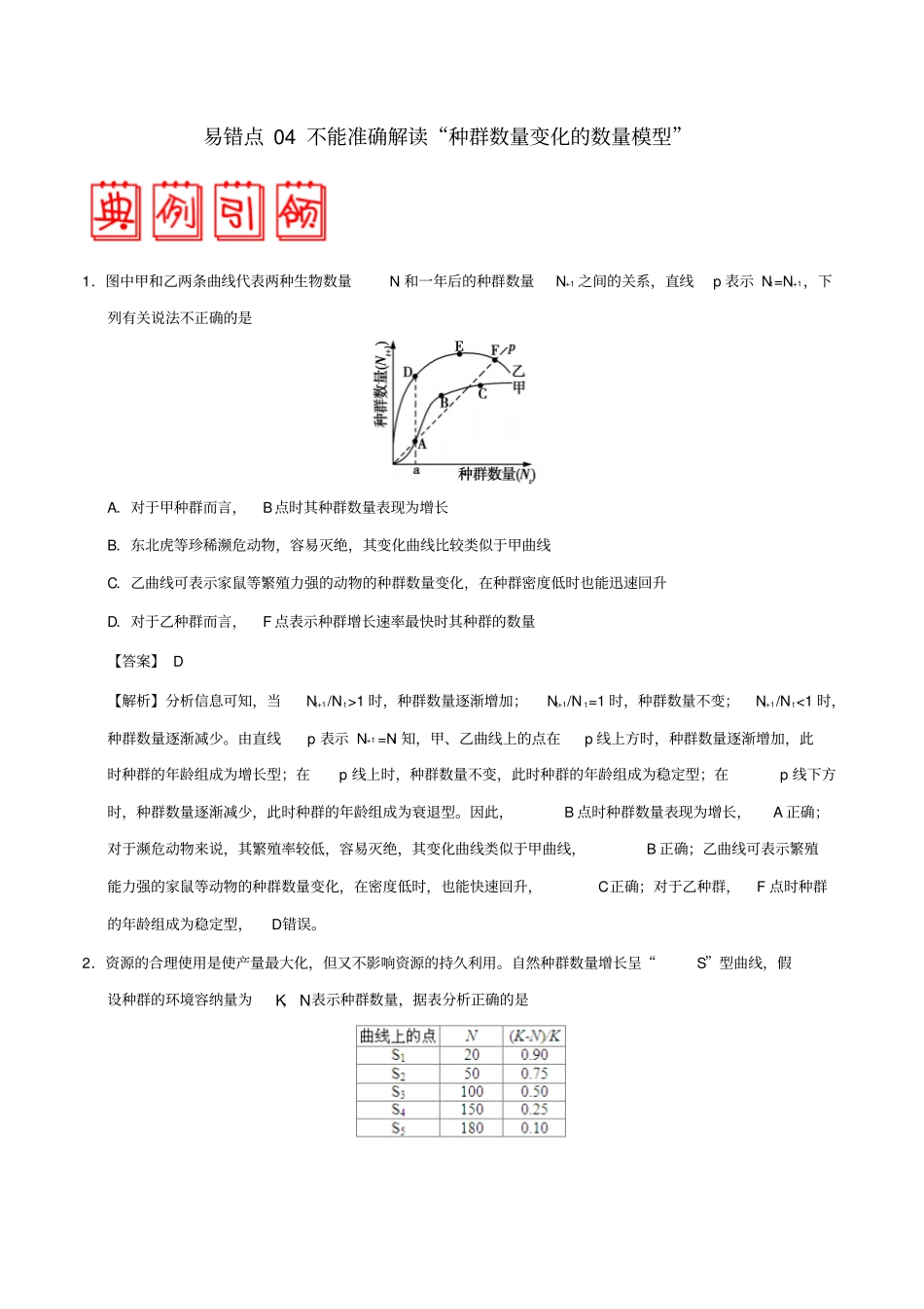 备战2019年高考生物高频易错点三专题04不能准确解读种群数量变化的数量模型_第1页