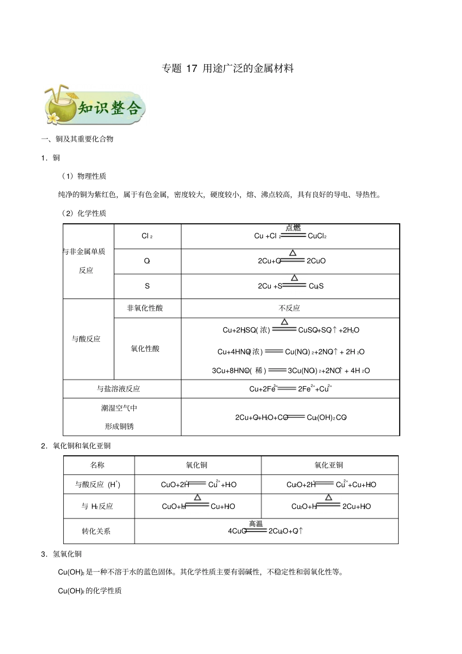 备战2019年高考化学考点一遍过专题17用途广泛的金属材料_第1页