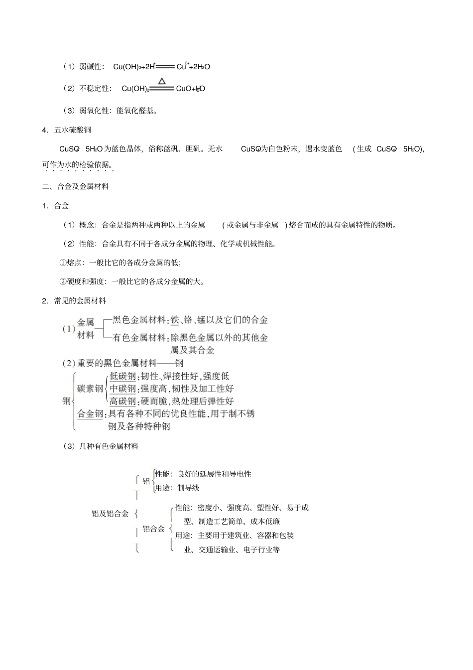 备战2019年高考化学考点一遍过专题17用途广泛的金属材料_第2页