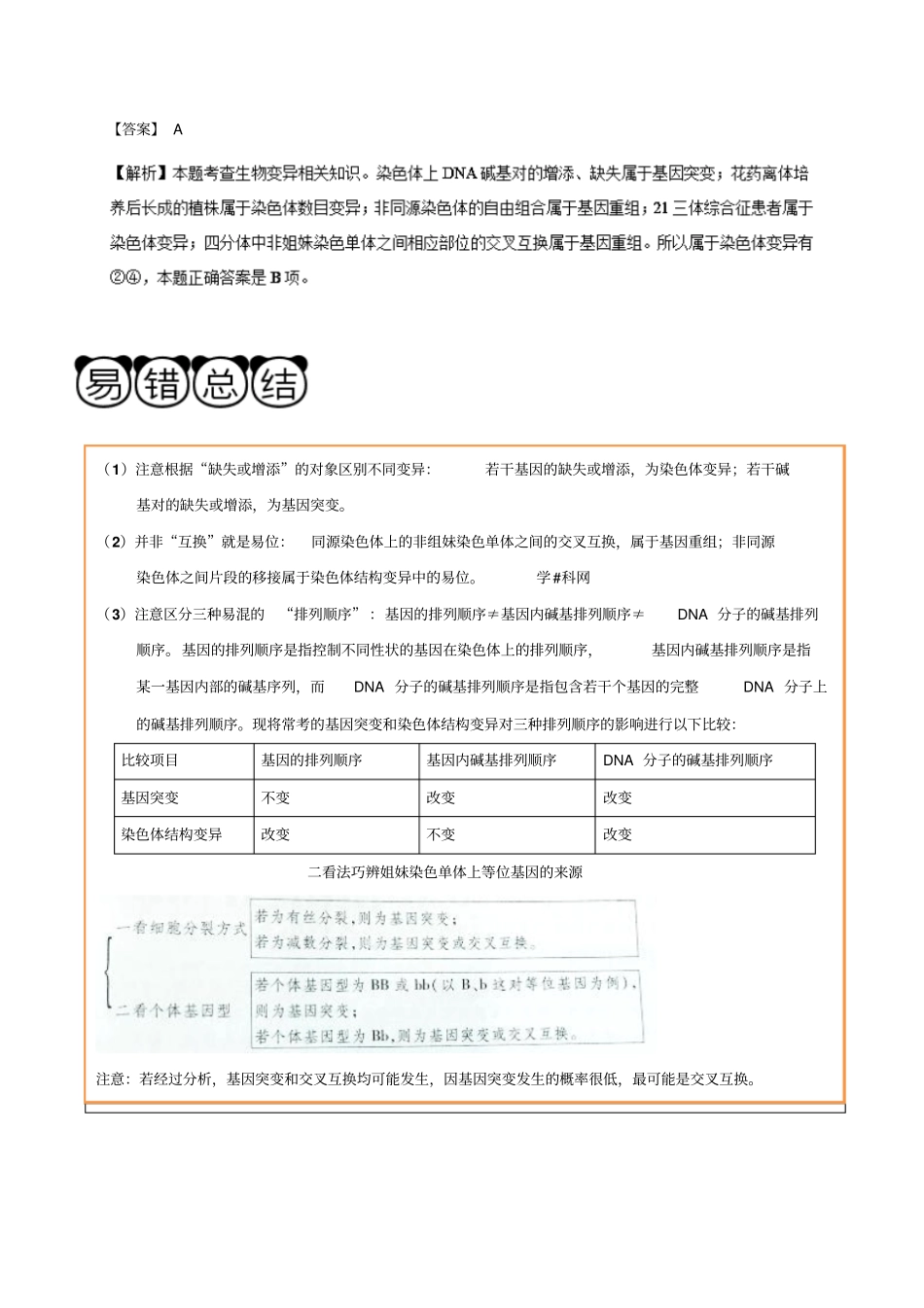 备战2019年高考生物高频易错点二专题05不能准确判断生物变异的类型_第2页