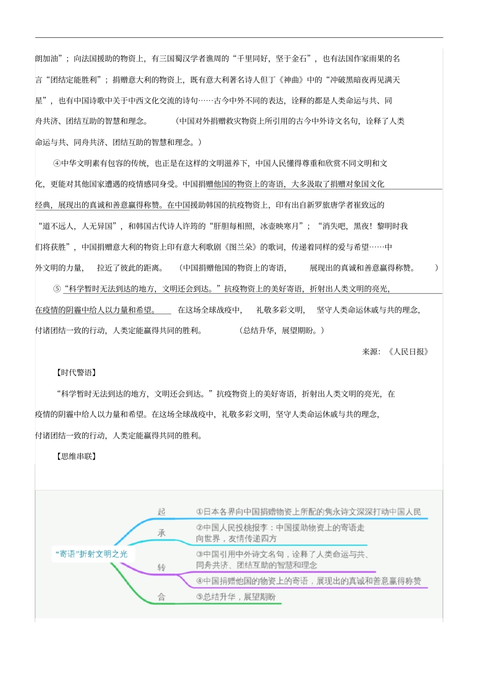 备战2020高考语文冲刺：寄语折射文明之光阅读写作导写练_第2页