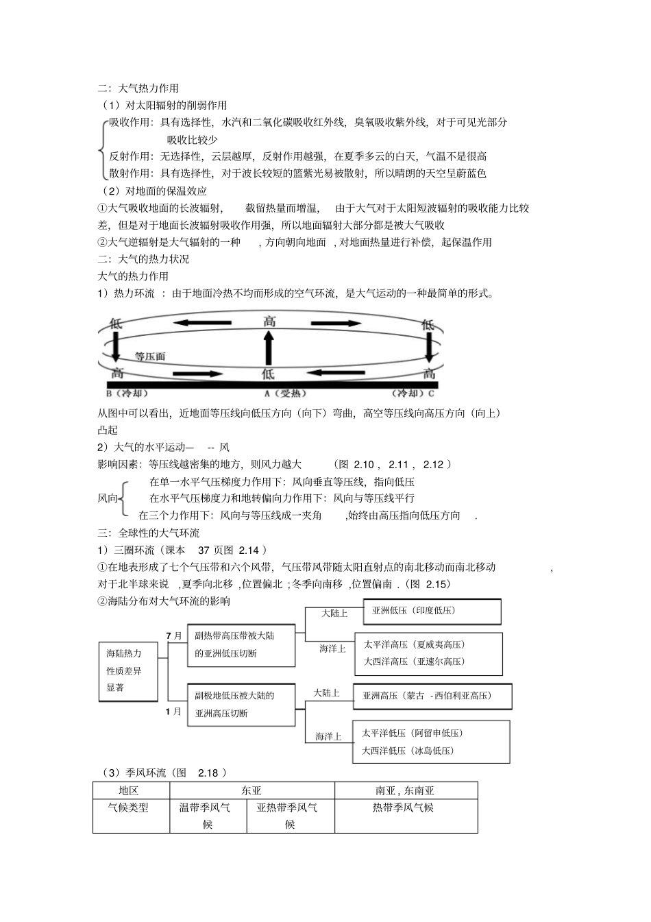 备战高中地理会考_复习资料总结剖析_第3页