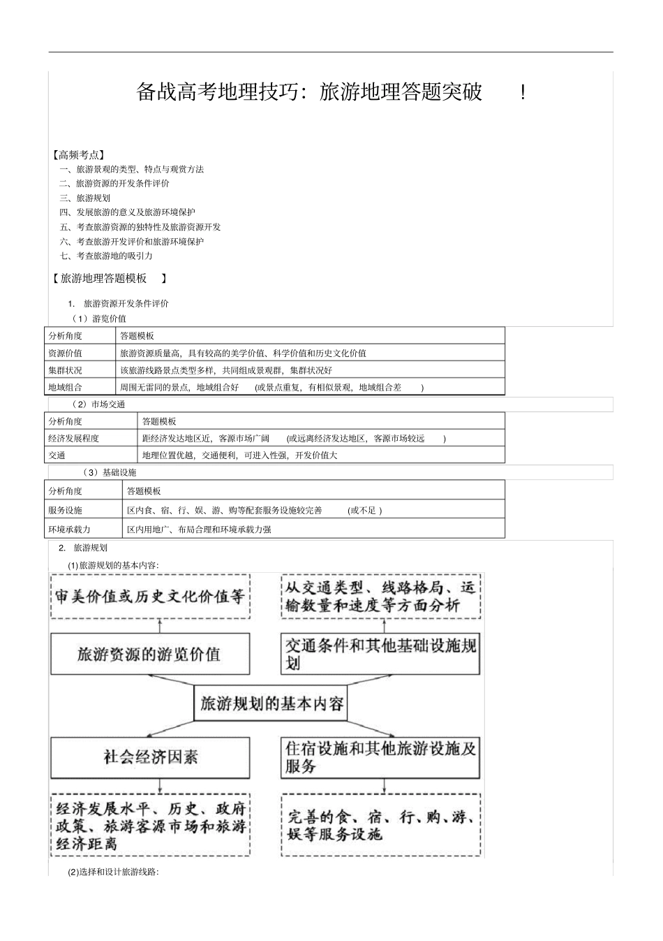 备战高考地理技巧：旅游地理答题突破!_第1页