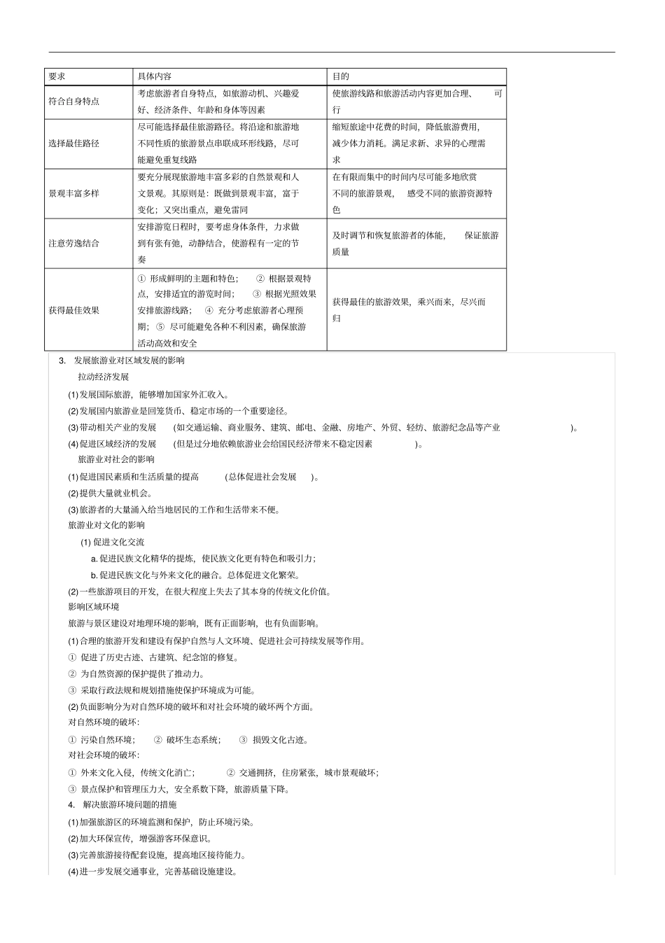备战高考地理技巧：旅游地理答题突破!_第2页