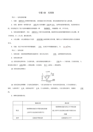 备考2019年中考物理知识点复习专练知识点精讲专题03光现象含解析