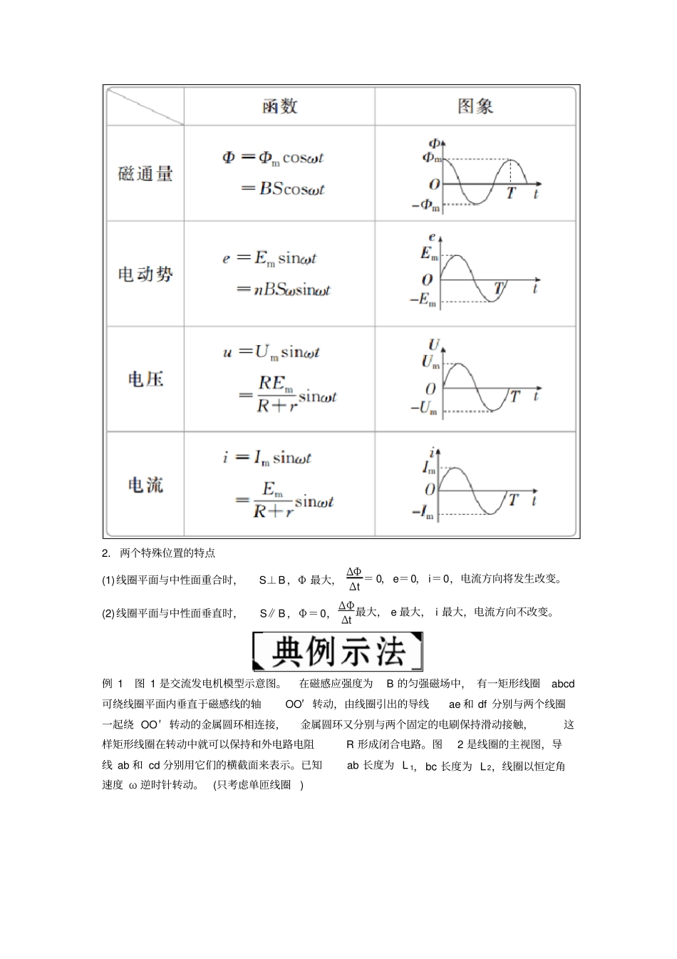 备考2020年高考物理一轮复习讲义：第1讲交变电流的产生和描述含解析_第3页