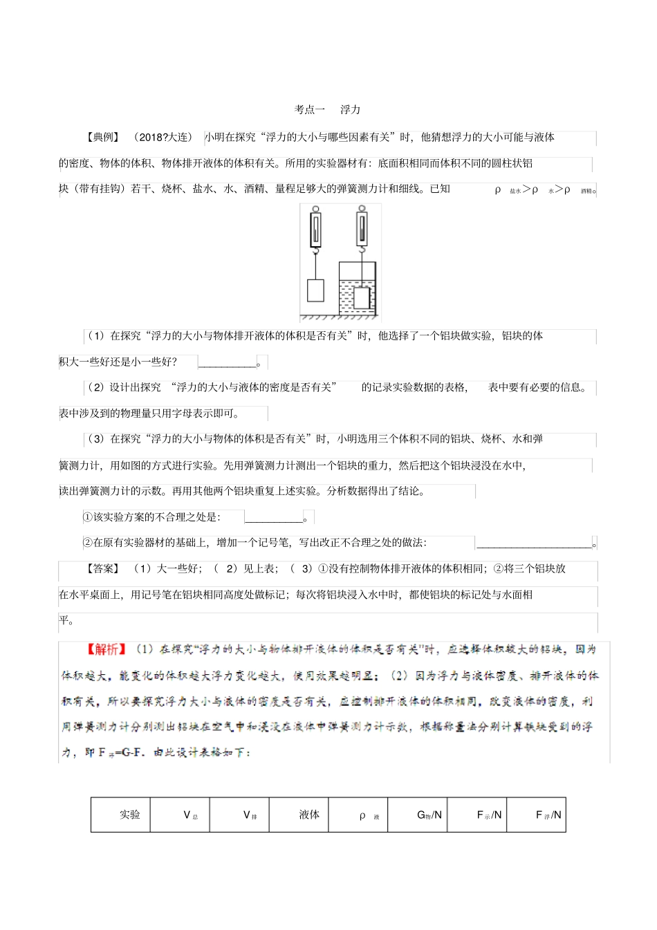 备考中考物理知识点复习专练知识点精讲专题10浮力含解析_第3页