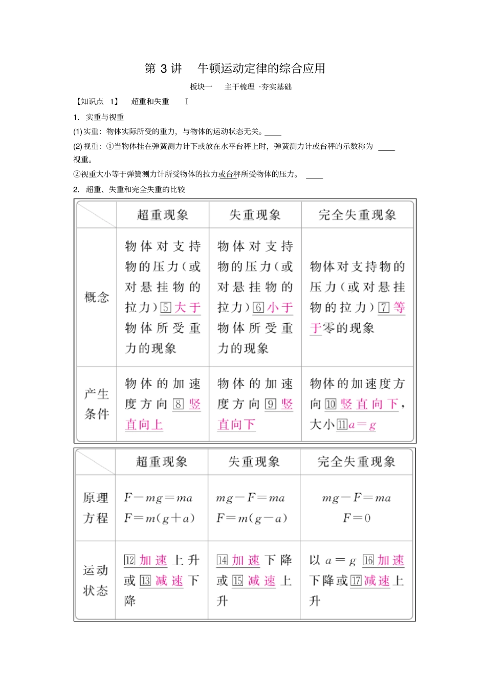 备考2020年高考物理一轮复习讲义：第3讲牛顿运动定律的综合应用含解析_第1页