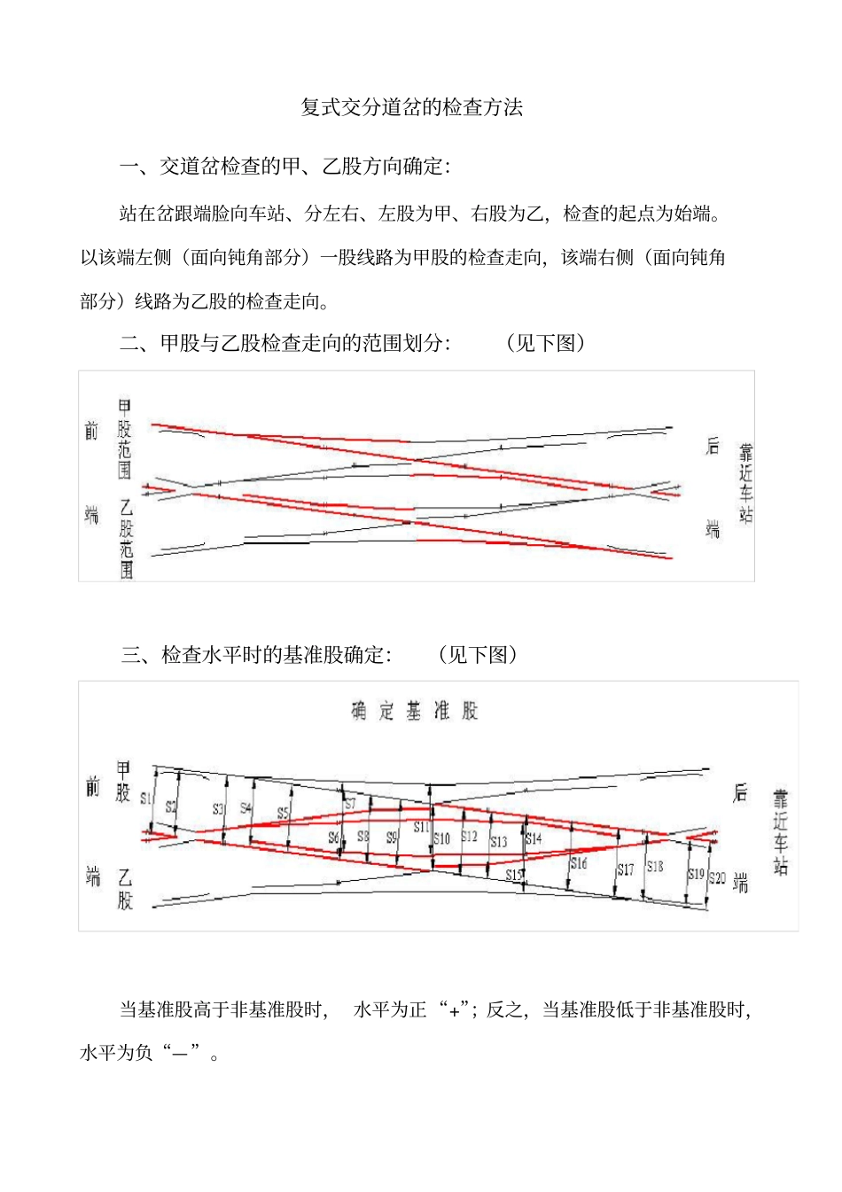 复式交分道岔的检查方法资料讲解_第1页