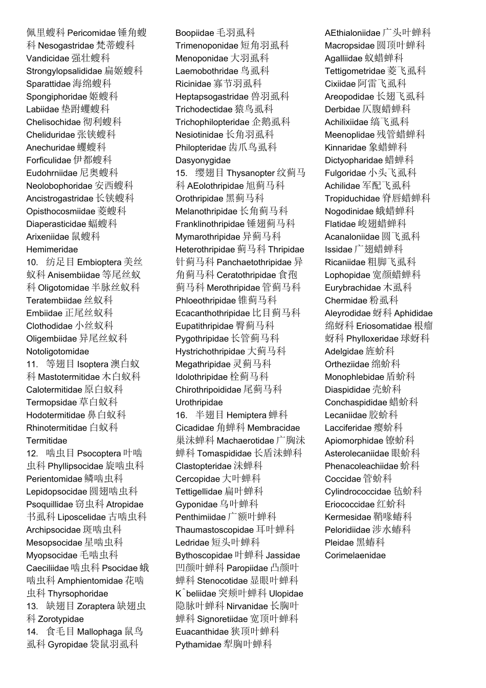 昆虫分类表汇总_第2页