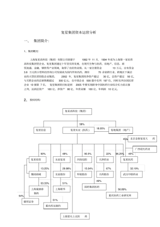 复星集团资本运营分析5