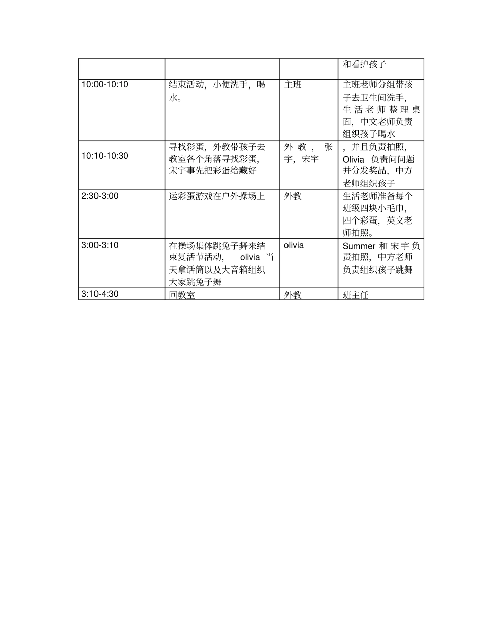 复活节活动策划方案_第2页