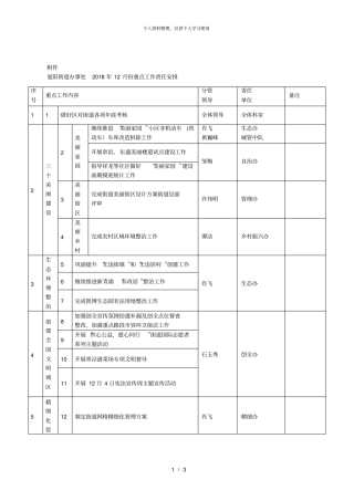 夏阳街道办事处2018年12月份重点工作责任安排001