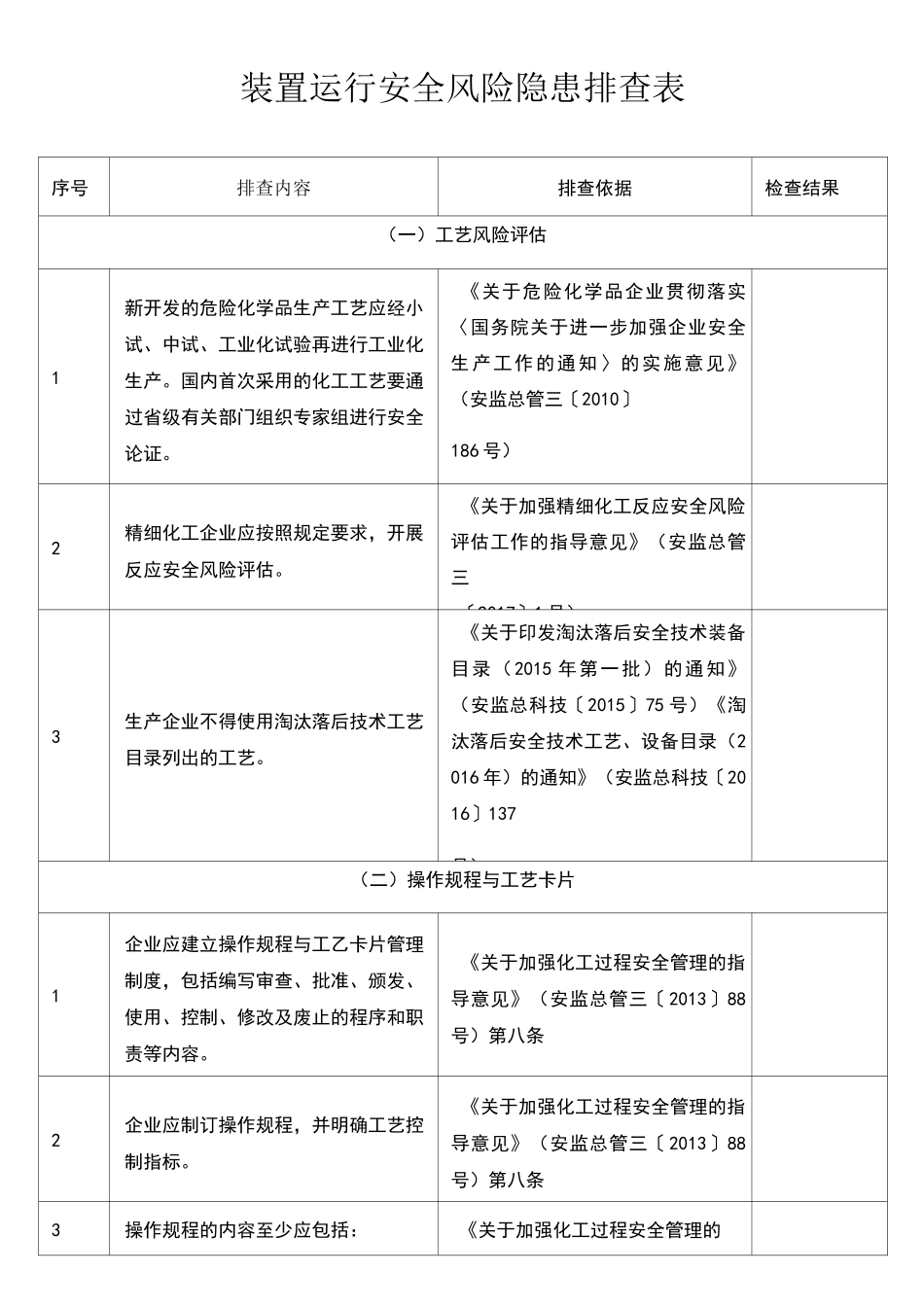 装置运行安全风险隐患排查表_第1页