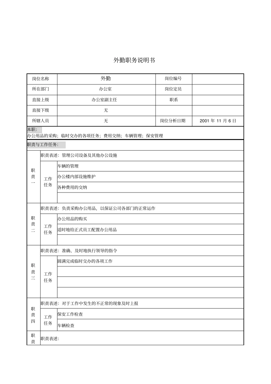外勤职务说明书_第1页