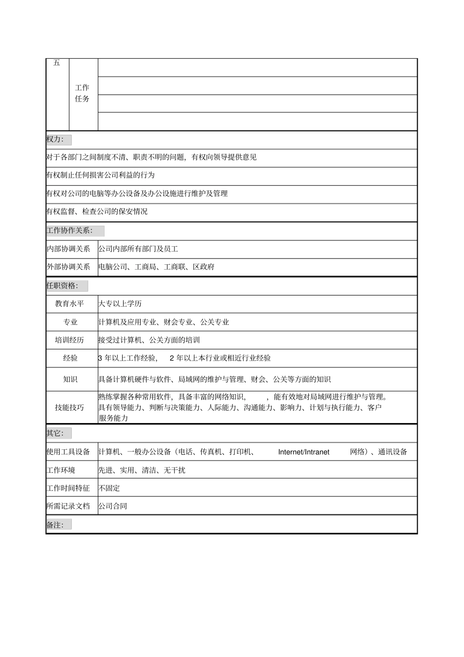 外勤职务说明书_第2页