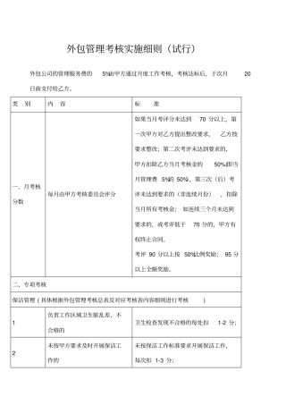 外包管理考核实施细则