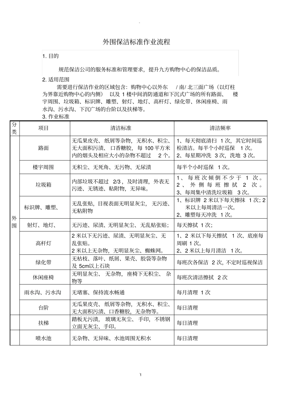 外围保洁标准作业流程_第1页