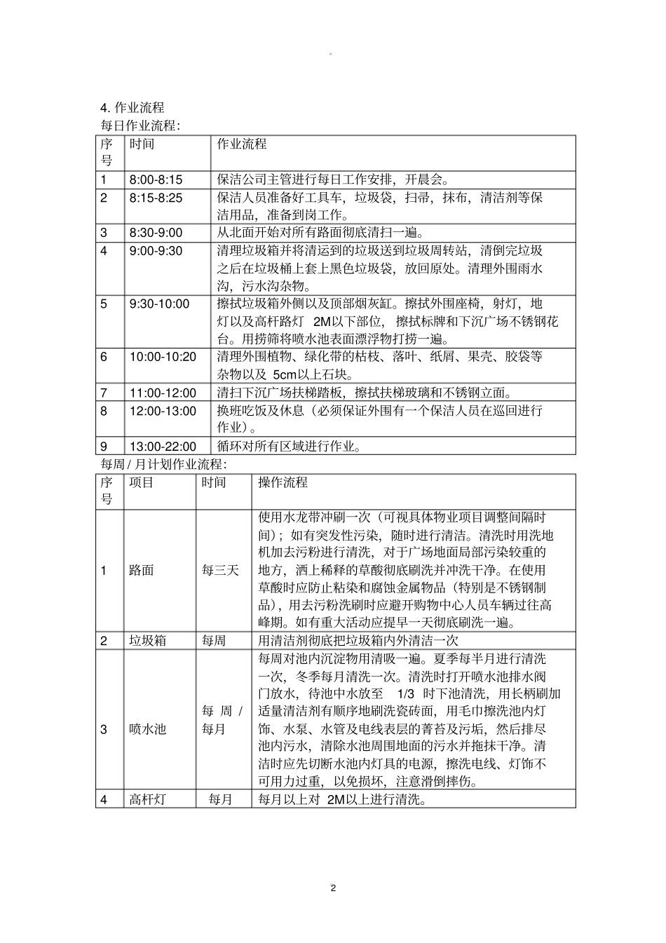 外围保洁标准作业流程_第2页