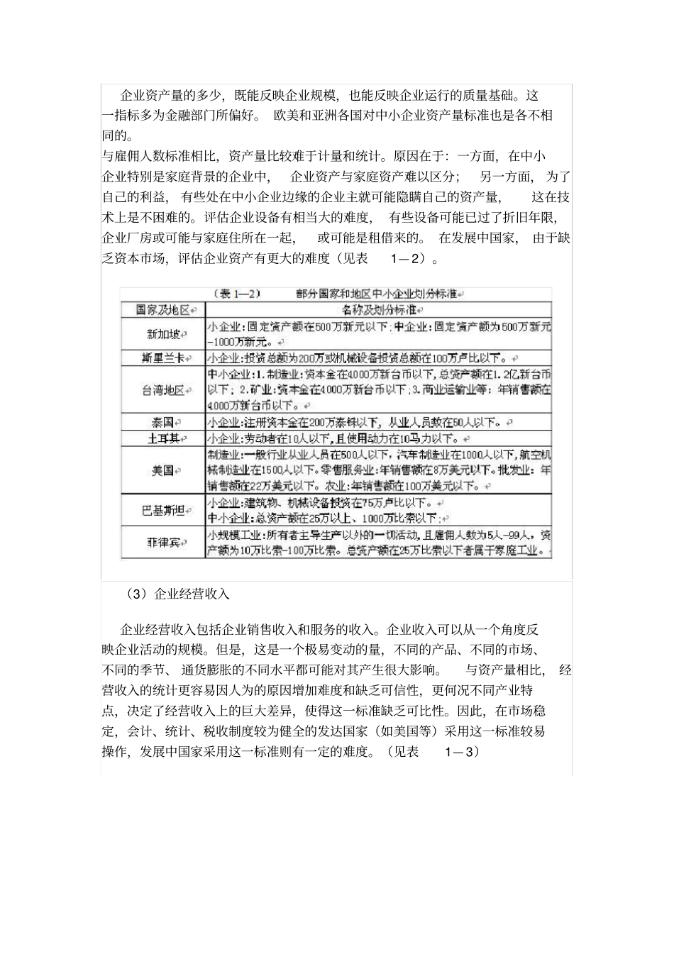 外国中小企业界定剖析_第3页
