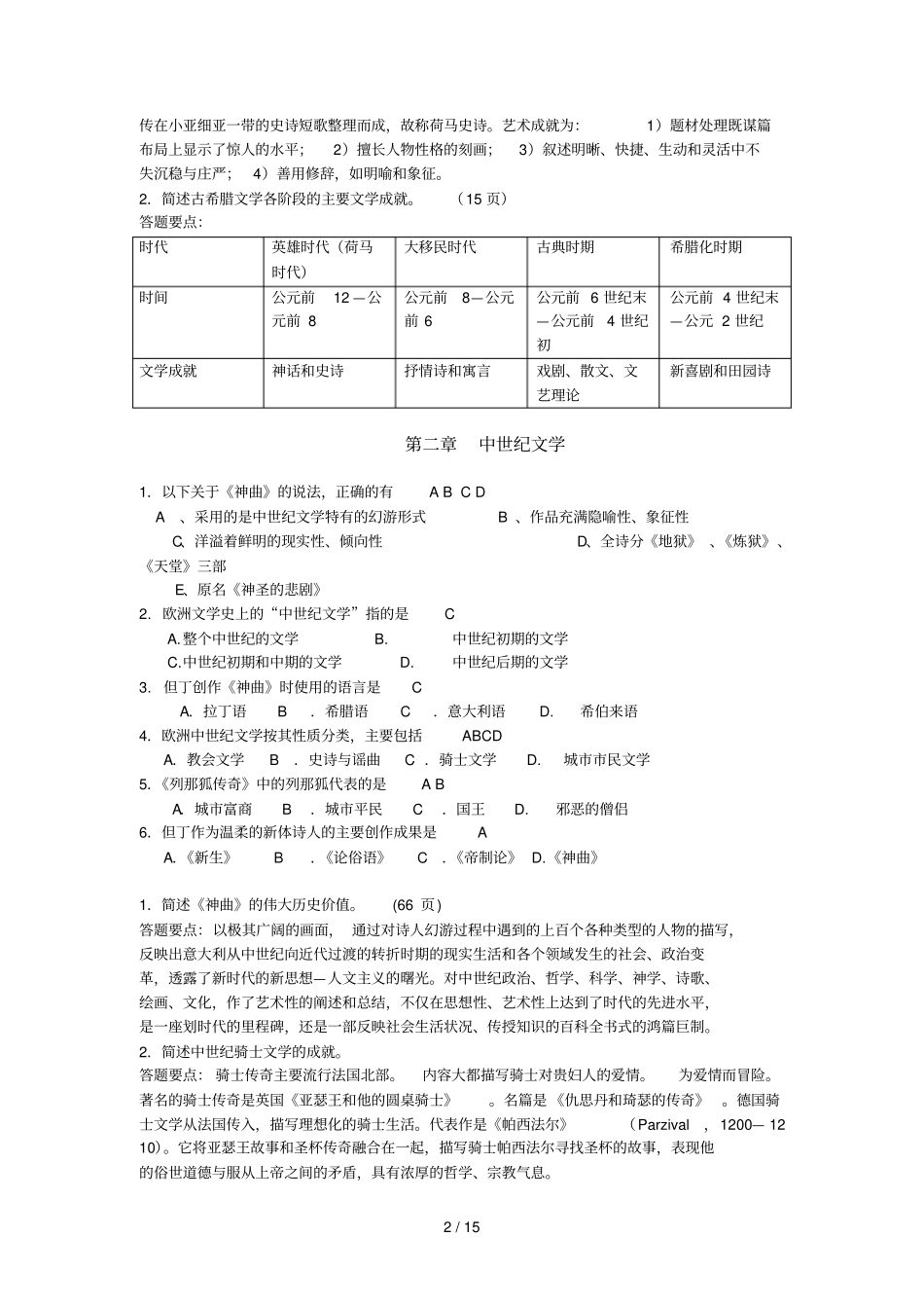外国文学复习资料汇总_第2页