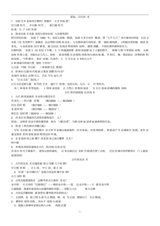 外国美术史复习纲要