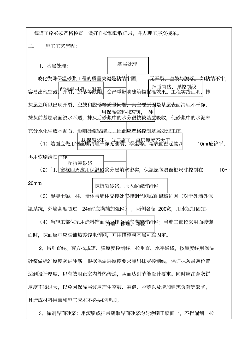 外墙保温砂浆技术交底记录_第3页
